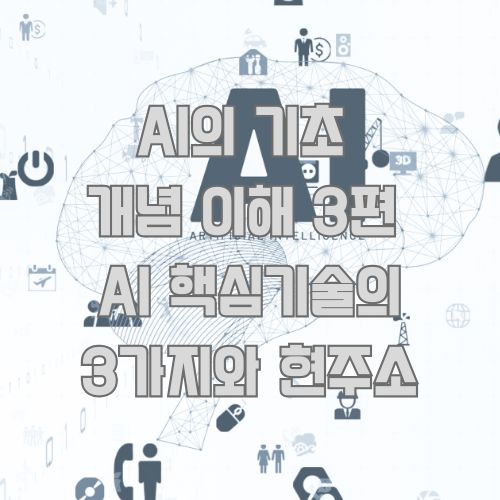 AI 핵심기술 기반의 개념도와 네트워크 연결을 시각화한 디자인으로 AI 기술의 상호작용을 보여주는 일러스트