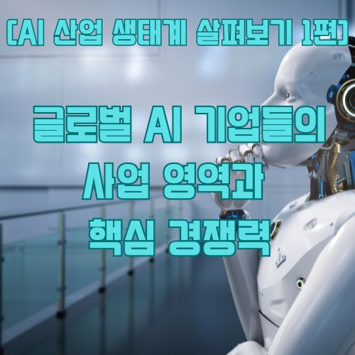 AI 산업 생태계 분석과 글로벌 AI 기업들의 경쟁력 분석을 보여주는 미래형 AI 로봇 이미지