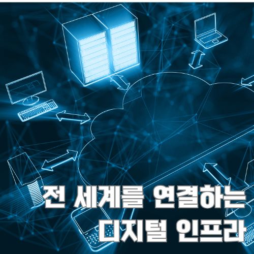 아마존 AWS 클라우드 인프라를 시각화한 네트워크 연결도와 디지털 전환 기술 구현