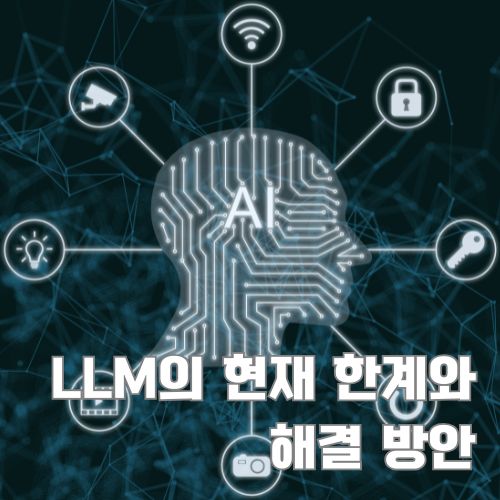 대형 언어 모델(LLM)의 현재와 미래를 보여주는 AI 두뇌 회로도 및 보안 아이콘